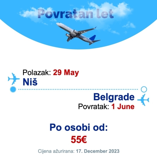 29 May - 1 June | Niš - Belgrade