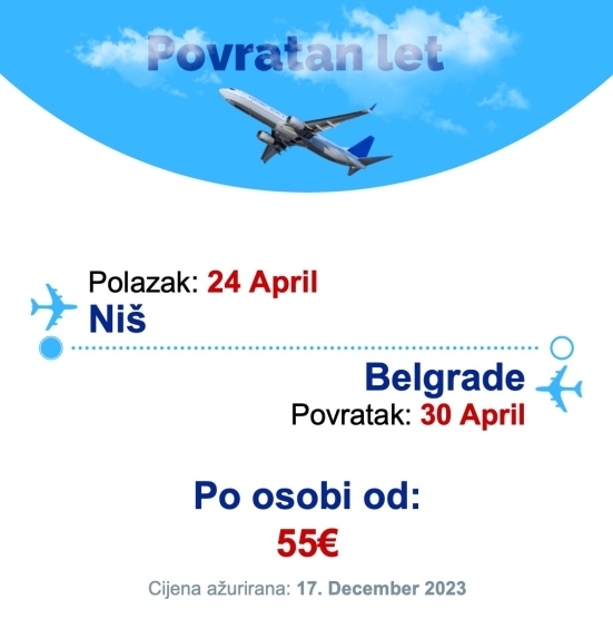 24 April - 30 April | Niš - Belgrade