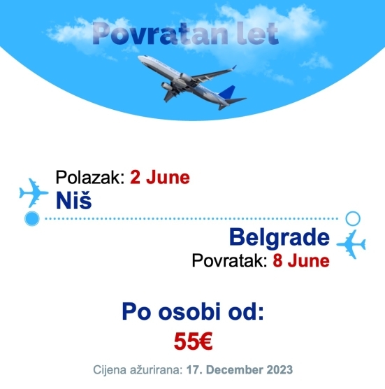 2 June - 8 June | Niš - Belgrade