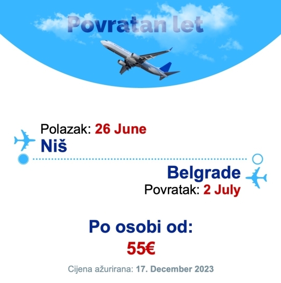 26 June - 2 July | Niš - Belgrade