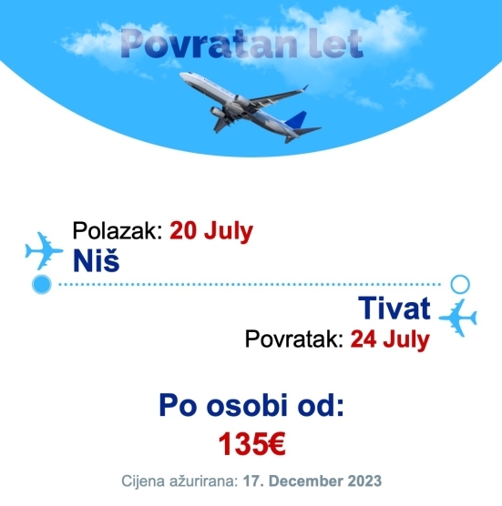 20 July - 24 July | Niš - Tivat