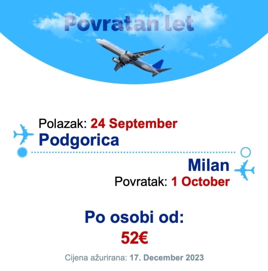 24 September - 1 October | Podgorica - Milan
